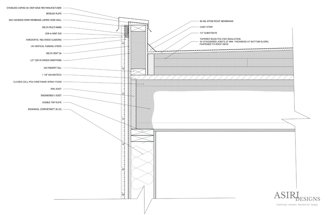 Flat Roof To Wall Transitions And Connections flat-roof-to-wall-transitions-and-connections